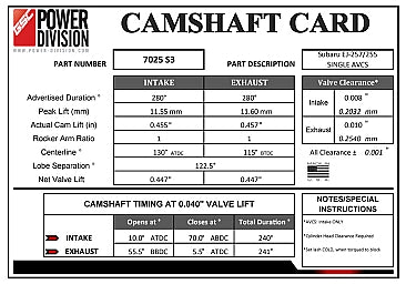 GSC S3 Billet Camshaft Set 282/282