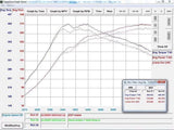 MST Performance Cold Air Intake System