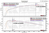 MST Performance Cold Air Intake System