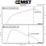 MST Performance Cold Air Intake System