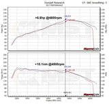 MST Performance Cold Air Intake System