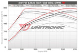 CSF Racing High Performance Intercooler Kit