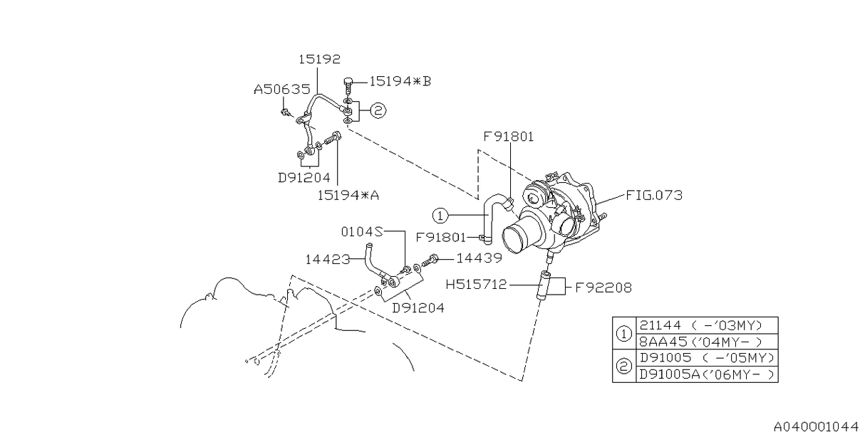 Subaru Genuine Engine Coolant Hose