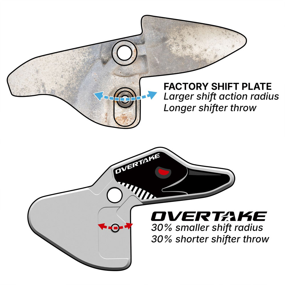 Overtake Short Shift Transmission Plate