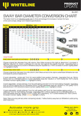 Whiteline 24MM Rear Sway Bar