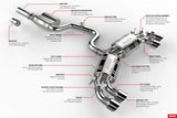 APR 3" Cat Back Exhaust Valved