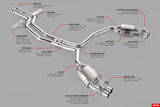 APR Cat Back Exhaust System