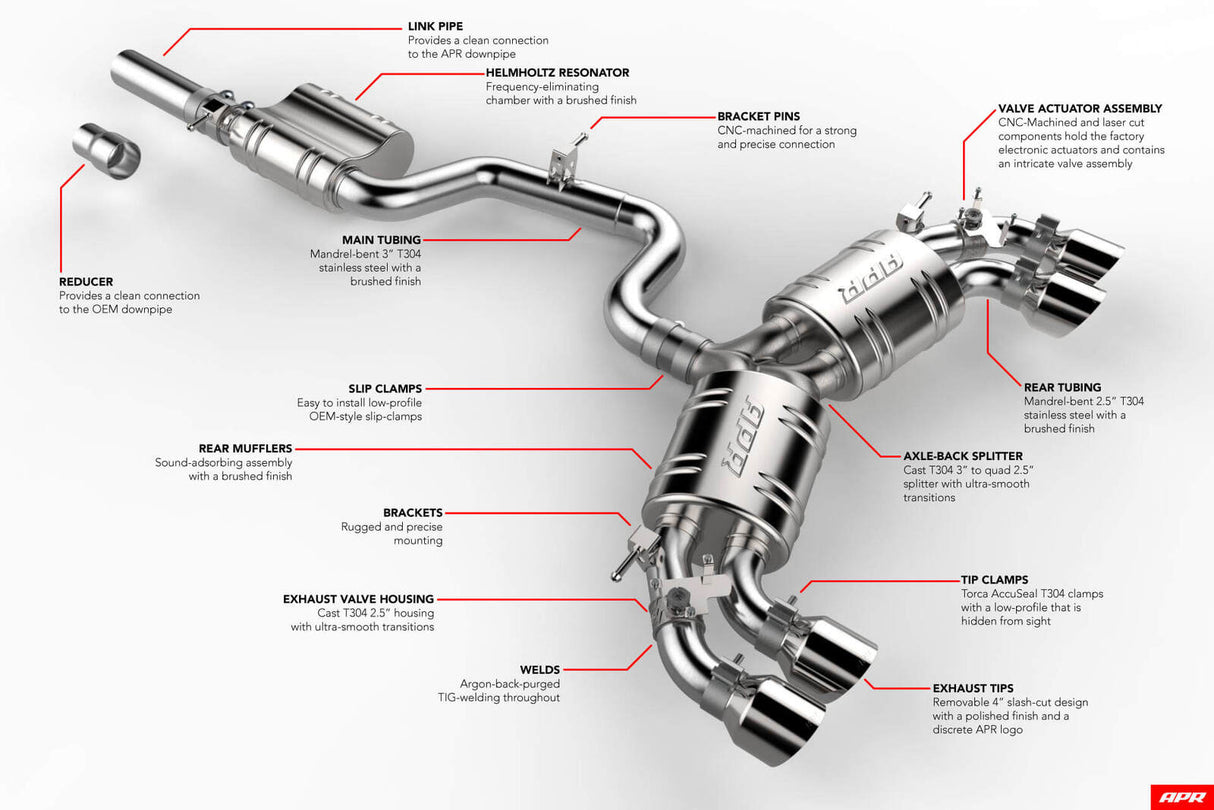 APR 3" Cat Back Exhaust System Valved