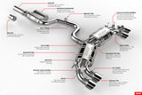 APR 3" Cat Back Exhaust System Valved