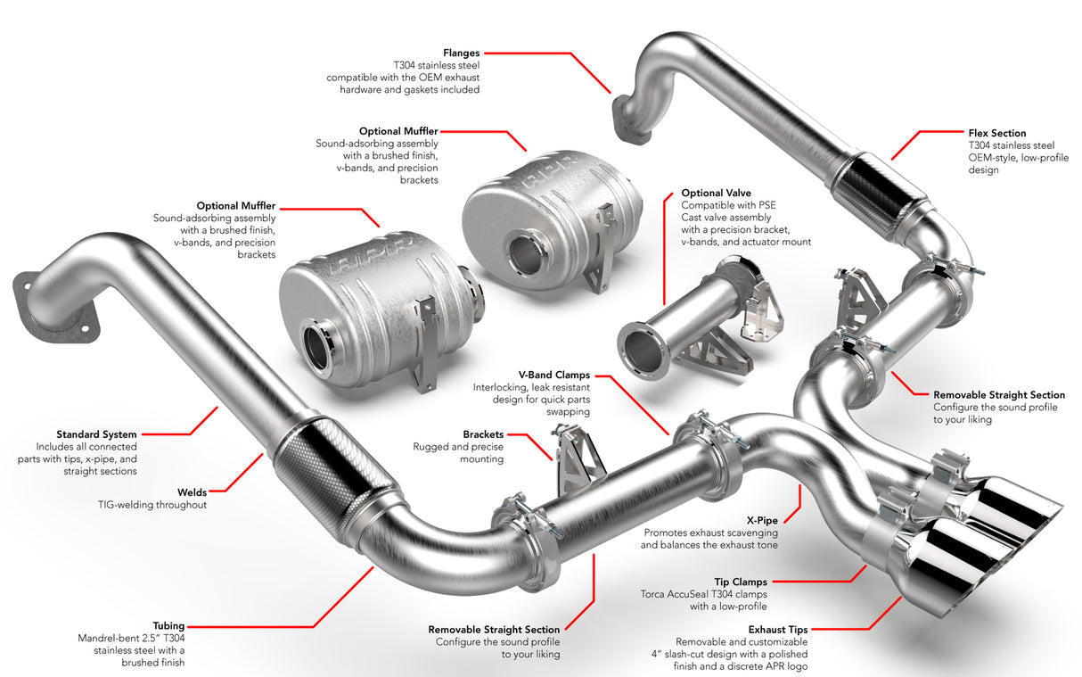 APR Cat Back Exhaust System