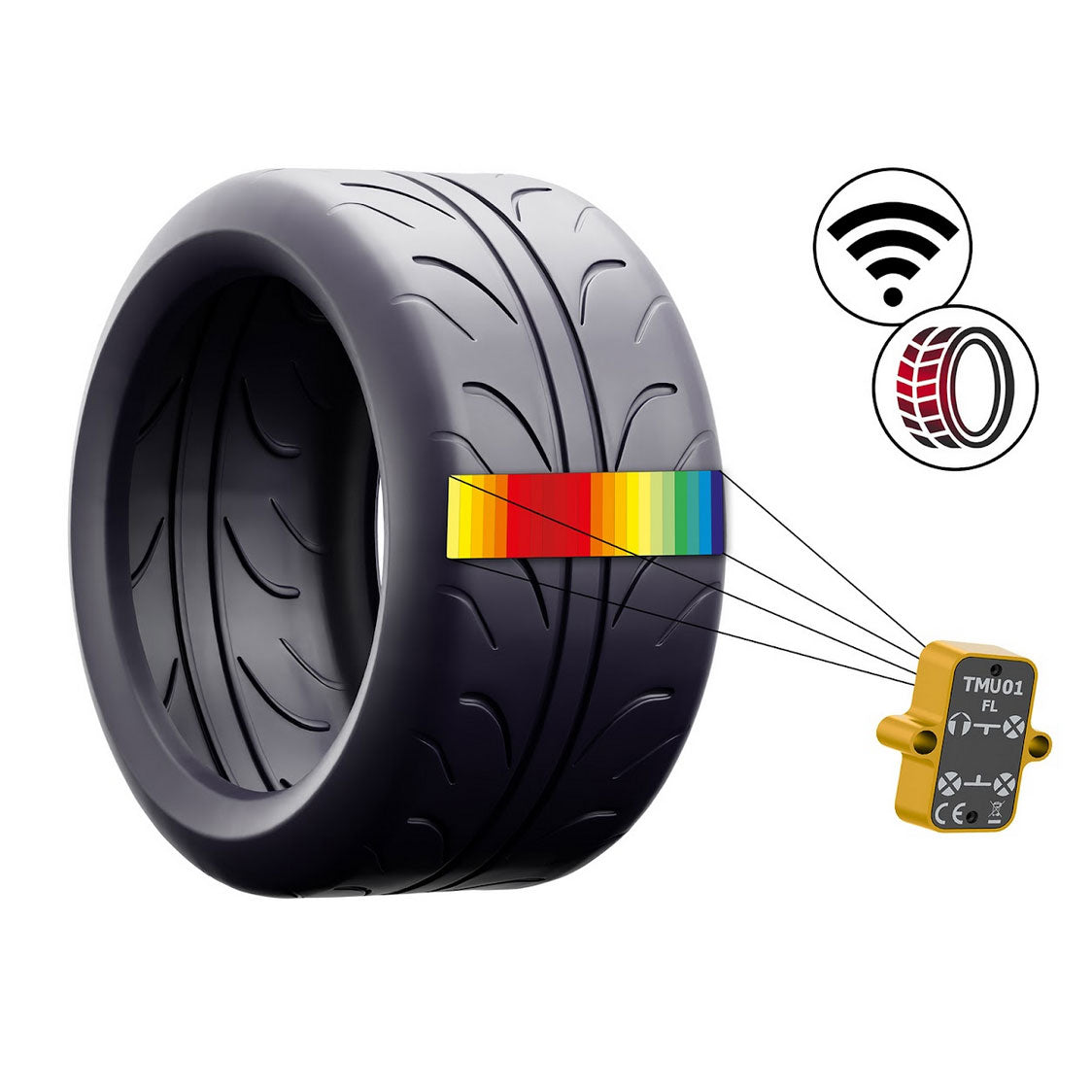 CANchecked TMU01 Wireless CAN Bus Tire Temp Sensor Kit - Single | Pro ...