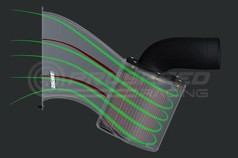 APR Carbon Fibre Closed Cold Air Intake