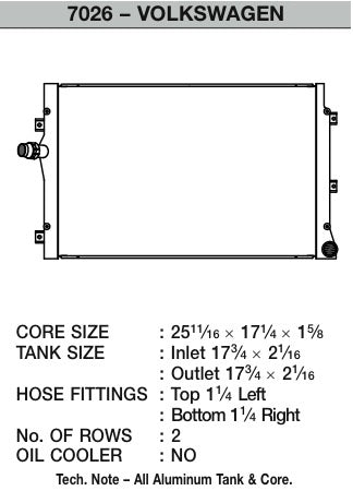 CSF Racing Aluminium Radiator