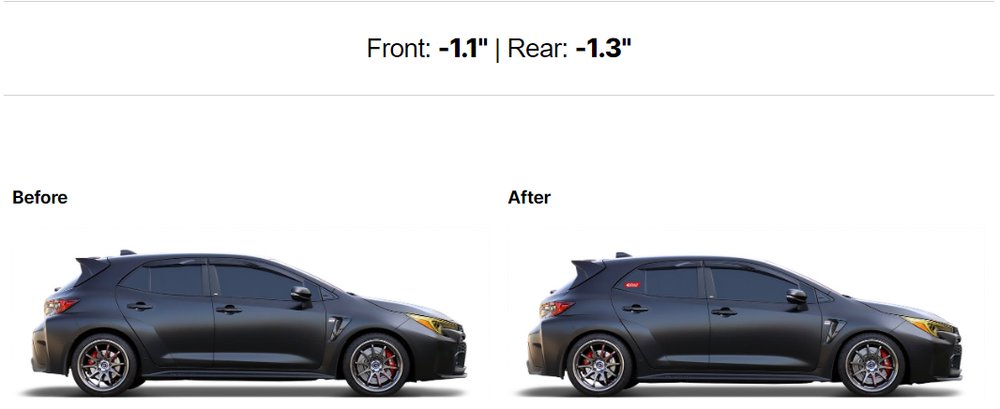 Custom Auto Perf Pattern Eibach Pro-Kit Performance Lowering Springs - Toyota GR Yaris/GR ...