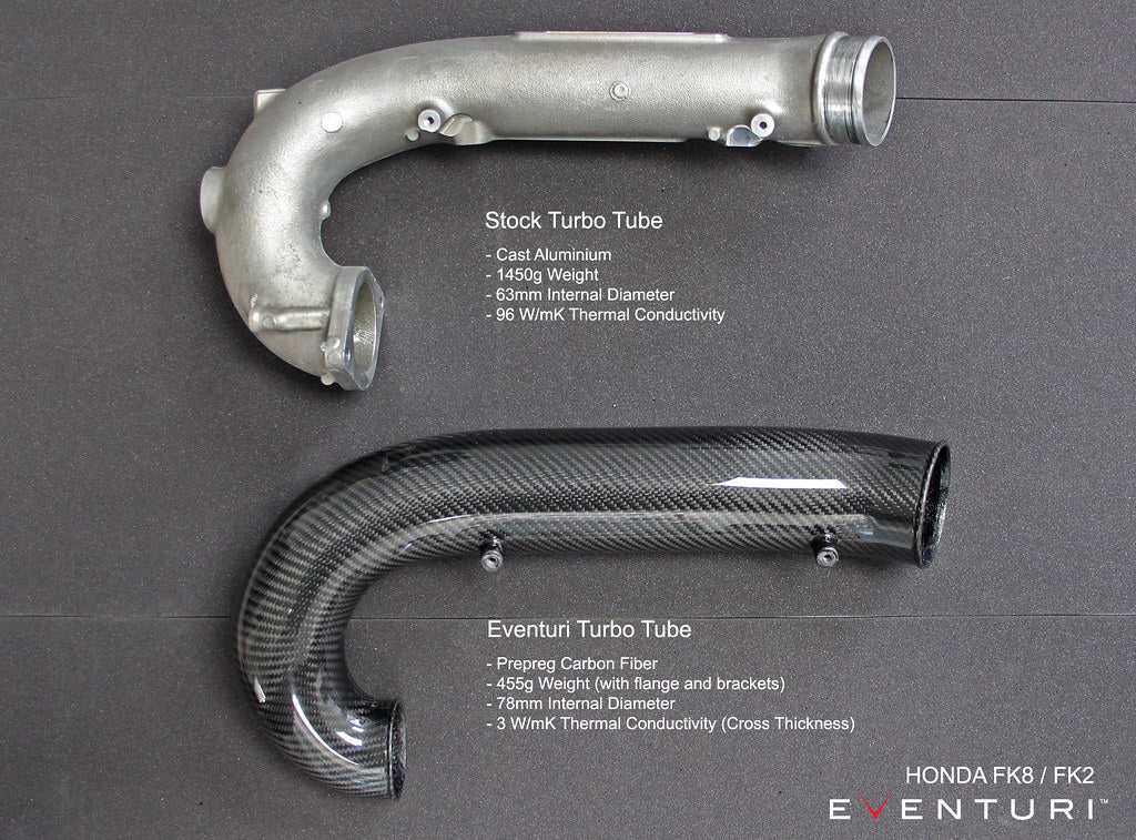 Eventuri Carbon Fibre Turbo Intake Tube