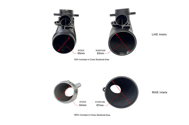 Eventuri Carbon Fibre Intake System