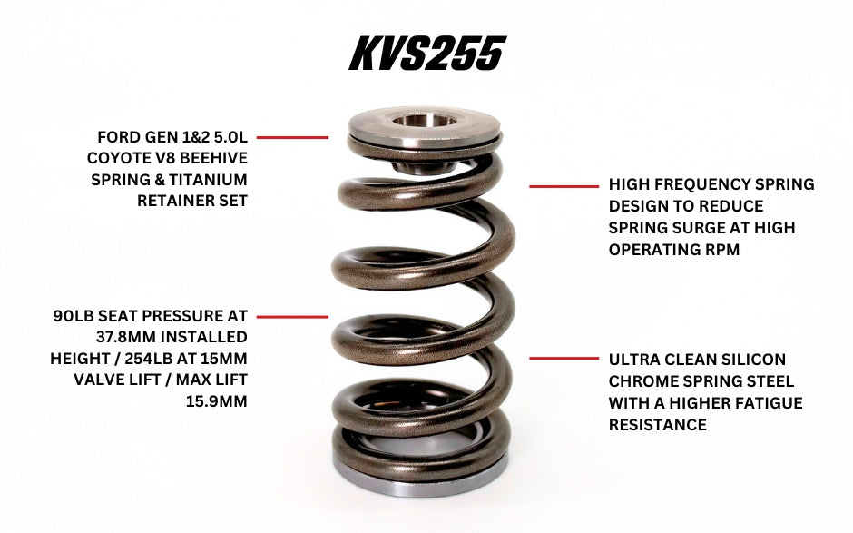 Kelford Valve Springs & Retainer Set