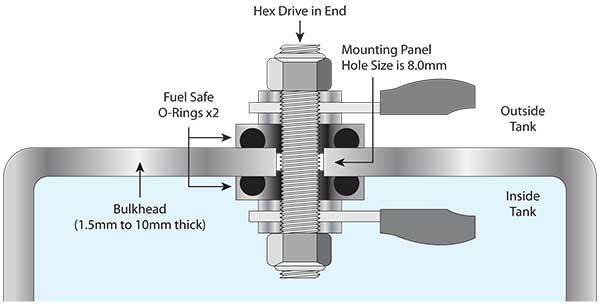 Raceworks Low Current 15A Electrical Bulkhead Terminals Fuel Safe 2PK