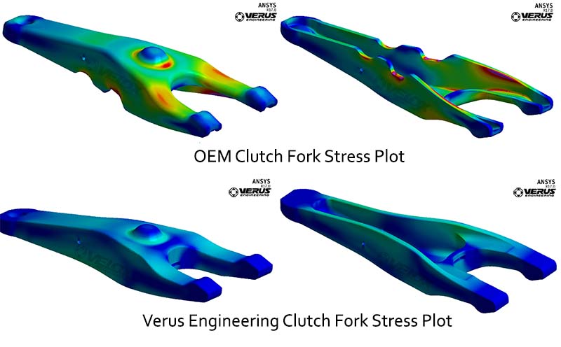 Verus Engineering Forged Clutch Fork w/Billet Pivot