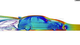 Verus Engineering Front Splitter Kit