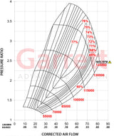 Garrett G35-900 Turbocharger - 1.01A/R EWG Dual V-Band 62mm/62mm