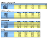 APR Performance GTC-500 Carbon Fibre Adjustable Wing