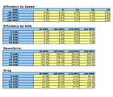 APR Performance GTC-500 74" Spec Wing