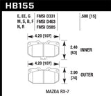 Hawk Performance HP+ Front Brake Pads