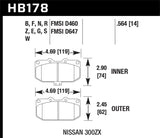 Hawk Performance ER-1 Front Brake Pads