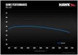 Hawk Performance Blue 9012 Front Brake Pads