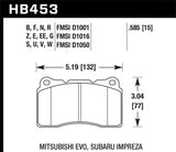 Hawk Performance HP+ Front Brake Pads