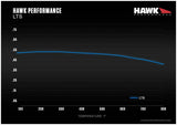 Hawk Performance LTS Front Brake Pads