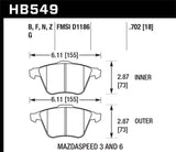 Hawk Performance HPS 5.0 Front Brake Pads
