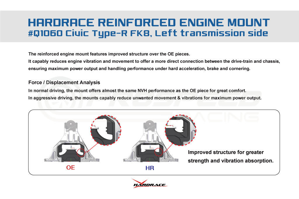 Hardrace Hardened Transmission Mount Left Hand Side