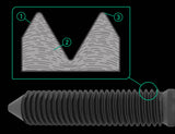 Integrated Engineering HoldStrong Head Studs