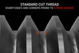 Integrated Engineering HoldStrong Head Studs