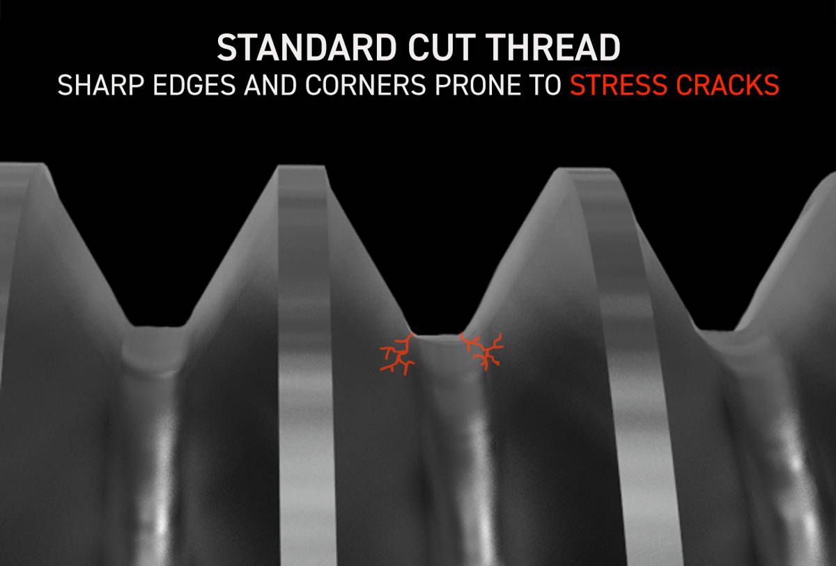 Integrated Engineering HoldStrong Head Studs