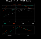 Integrated Engineering Performance ECU Flash
