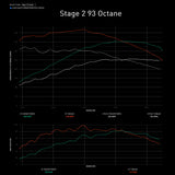 Integrated Engineering Performance ECU Flash