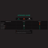 Integrated Engineering Performance ECU Flash