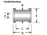 SuperPro Bushing Kit
