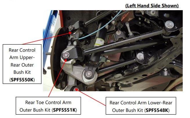 SuperPro Rear Toe Control Arm Outer Bush Kit