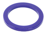 SuperPro Spring Insulator Upper Bush Kit