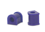 SuperPro Bushing Kit