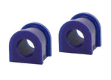 SuperPro Bushing Kit