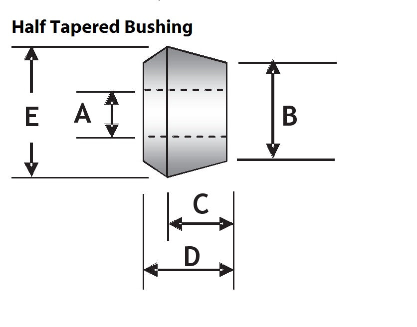 SuperPro Bushing Kit