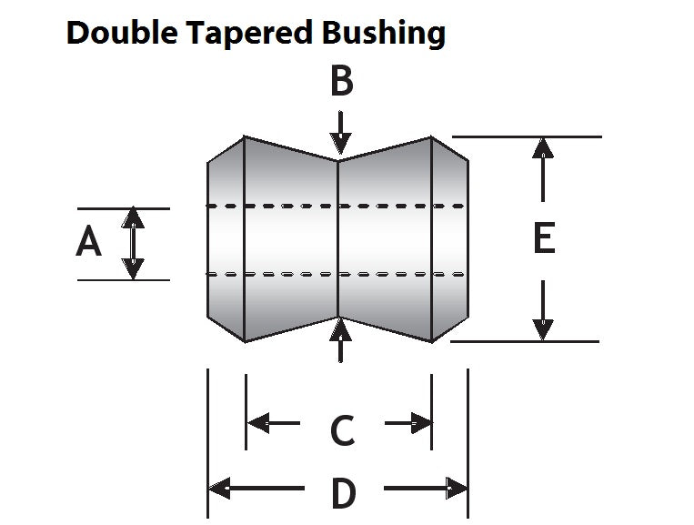 SuperPro Bushing Kit