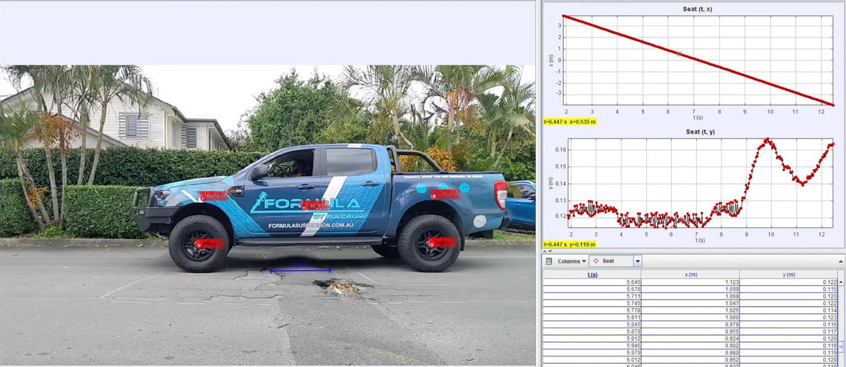 SuperPro F4R Formula 4x4 2-3" Lift Kit