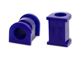SuperPro Bushing Kit