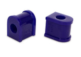 SuperPro Sway Bar Mount Bushing Kit
